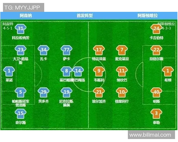 赛后复盘：武汉足球队vs深圳足球队的意识